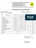 Kartu Hasil Studi Program Studi Gizi Dan Dietetika