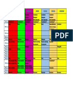 HORARIOS Semana