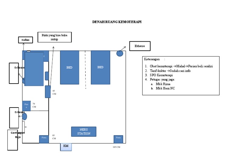 Denah Ruang Kemoterapi RSCM | PDF