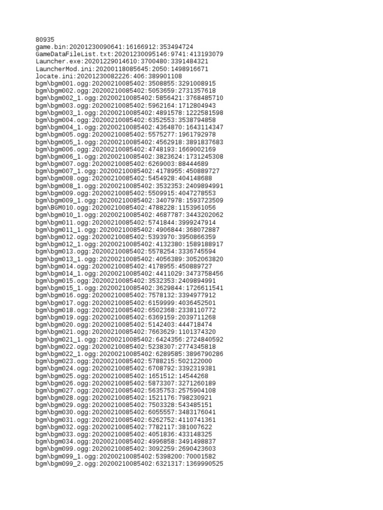 Game Data File List PDF
