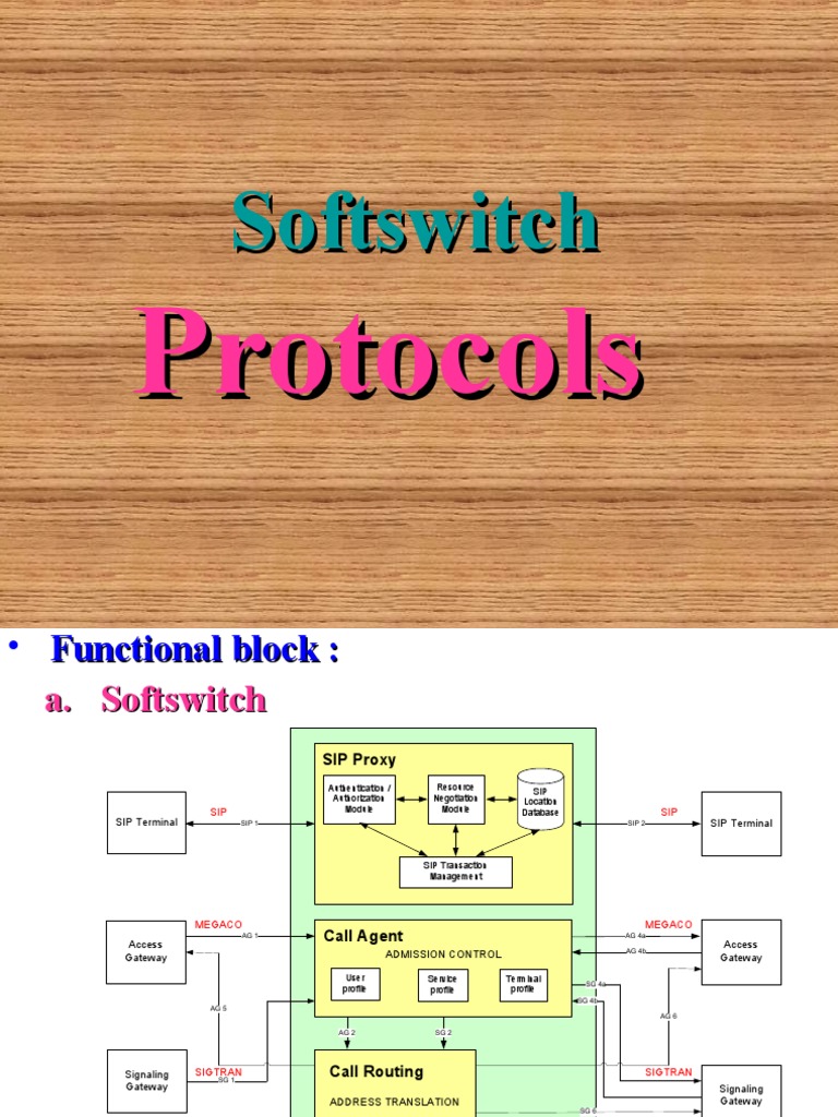 Modul-2a CLO-1 - PROT & CALL SIGNALING | PDF | Session Initiation ...