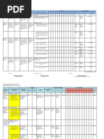 Annual Improvement Plan (SY 2025-2026) | PDF | Learning