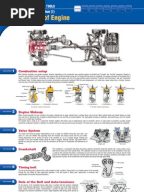 AFI Diagnostic Tips Book 3-09 | Fuel Injection | Ignition System