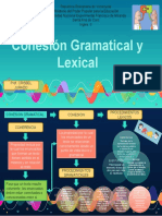 Mapa Conceptual Cohesion Gramatical y Lexical Melani