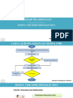 3. KAEDAH PELAKSANAAN TMK KSSR (sesi 4)