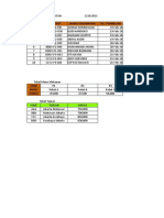 NO Kode Tiket Nama Penumpang Tgl. Pembelian