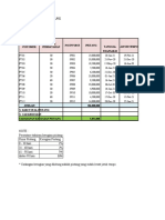 2 ANALISIS UMUR PIUTANG & CADANGAN KERUGIAN PIUTANG - Copy