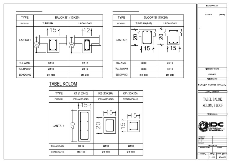 Detail Kolom dan Balok Lantai 1 | PDF