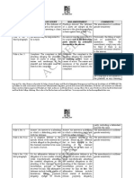 ACUBELAW Matrix Comparison Amendment to Rules of Court Civil Procedure 2020