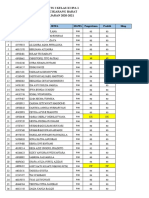 Nilai Pas 1 Pai Xi