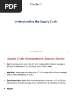 Understanding The Supply Chain: 1 DR S K Sharma, BITS Pilani