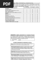 College Entrance Exam Subject Coverage | PDF