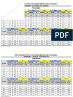 JADWAL Trans Koetaradja Kor.1 - 2