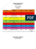 Course Code Description Days Time Instructor's: Commission On Higher Education