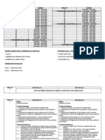 RPT PJ Form 5 2021