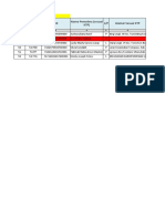 Sulut - Form Data Untuk Kontrak Dan Gaji-1 Form Kabupaten MINAHASA, FIX