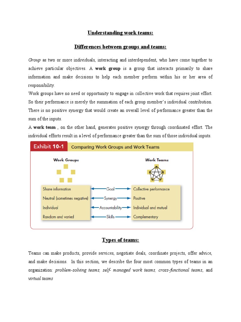 Understanding Work Teams and Their Types | PDF | Leadership | Human Nature