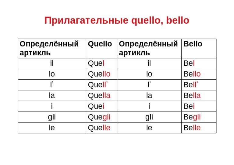 Quello Bello | PDF