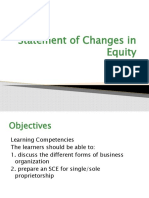 Statement of Changes in Equity: Fabm Ii