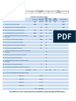 Summary of Electrical Loads: Project Clemenceau Medical Center Ref. Number XXXXX Date 1-Oct-2016