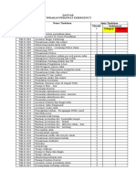 Daftar Tindakan Emergency