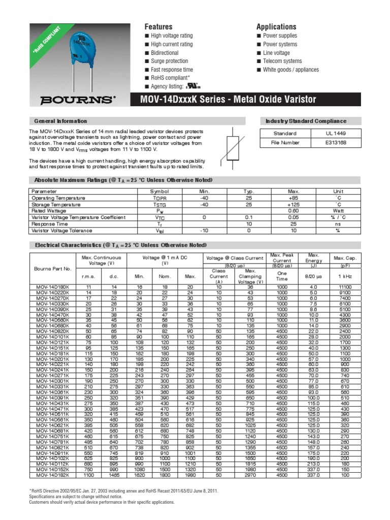 MOV14DxxxK Series Metal Oxide Varistor Features, Applications