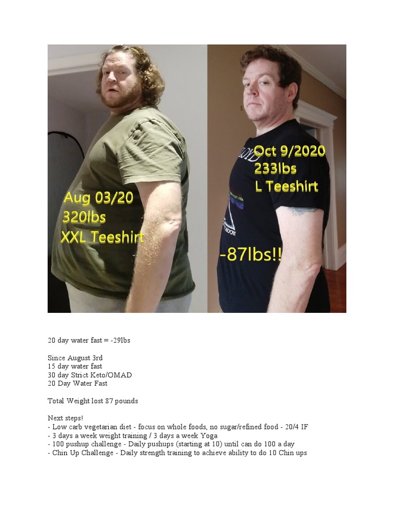 35 Day Water Fast | PDF