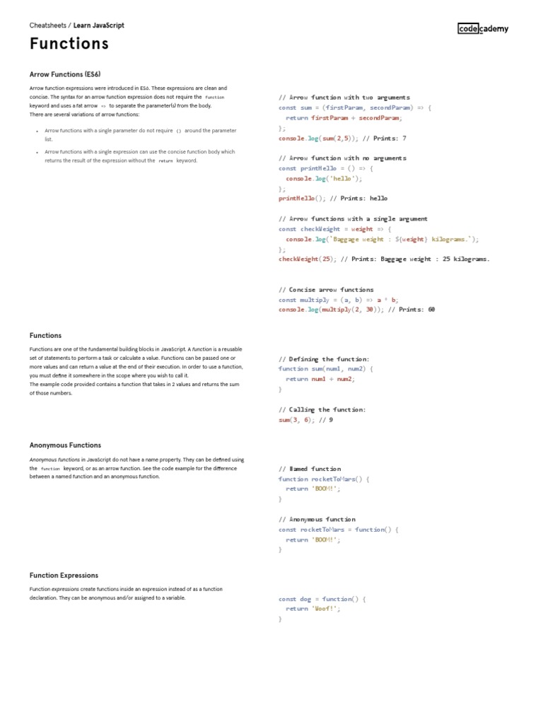 Learn JavaScript - Functions Cheatsheet | PDF | Parameter (Computer ...