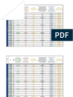 Calendario Pico y Placa 2020-II 1