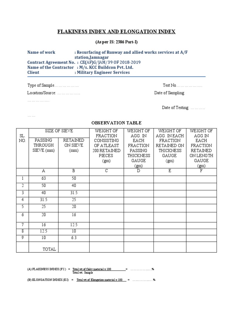 Flakiness Index and Elongation Index CE (AF) G/JAM/39 OF 20182019