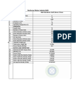 Performa Motor Induksi 4kW: No Item 4kW OD140mm Shaft 26mm L75mm