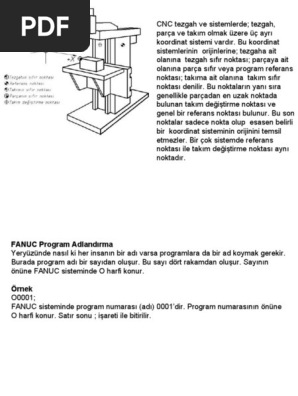 Cnc Freze Programlama Pdf