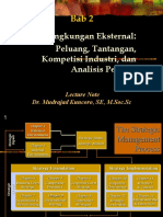 Bab 2 Lingkungan Eksternal