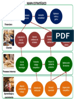 Mapa estrategico