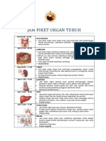 Jam Piket Organ Tubuh