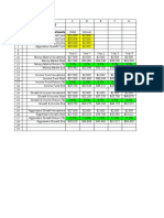 Comparing Investment Returns Over 10 Years