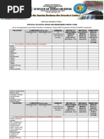 Brigada Eskwela Form 1: Satisfactor Y Unsatisfactor Y If Unsatisfactory, Describe The Problem