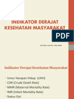 4.4 Indikator Derajat Kesehatan Masyarakat