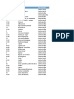 Tapia Duran - Ignacio - Unidad 2. Actividad 2. Catalogo de Cuentas Contables
