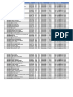 Hasil Test Viera - Mengikuti Pembelajaran Untuk Menghadapi Toeic