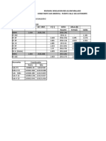 Rev - CLL 183 - ENV