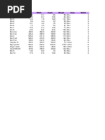 Description Length Width Depth Weight Style Wallsl