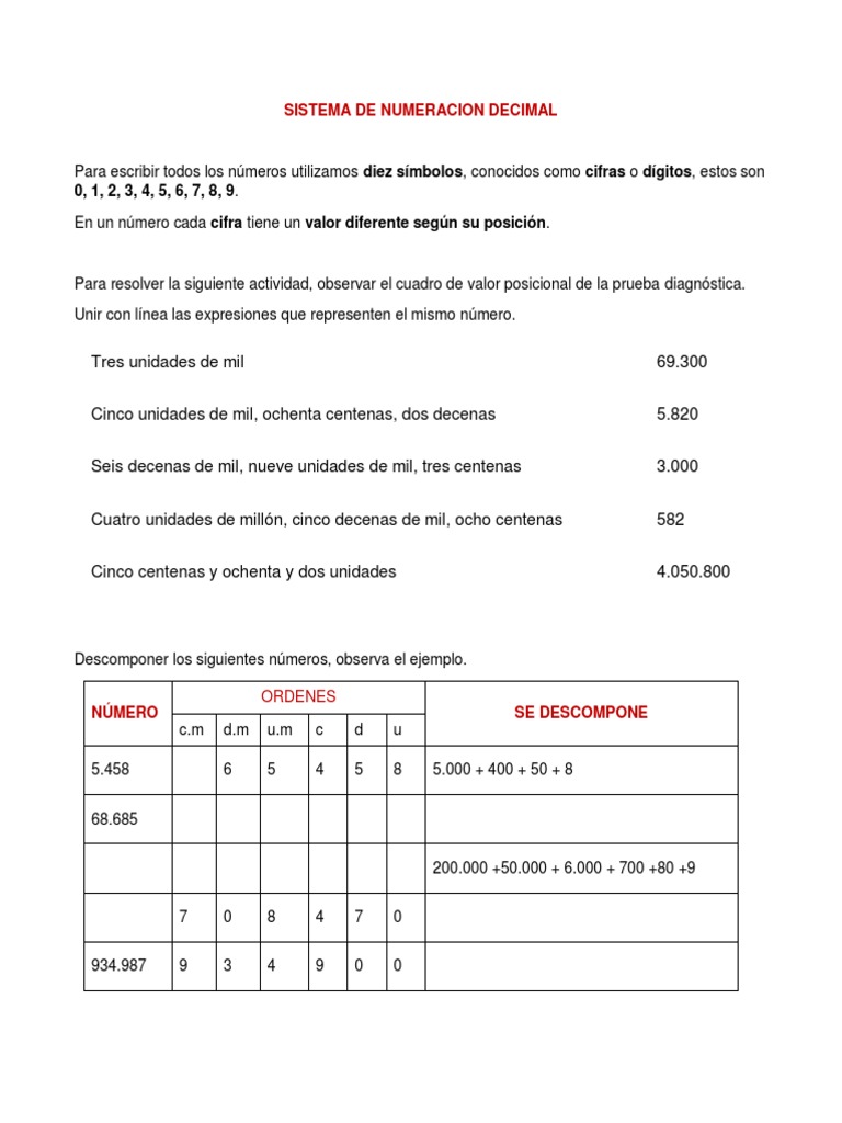 Sistema de Numeracion Decimal | PDF