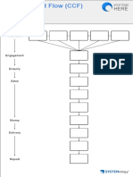 Critical Client Flow (CCF) - Company Name