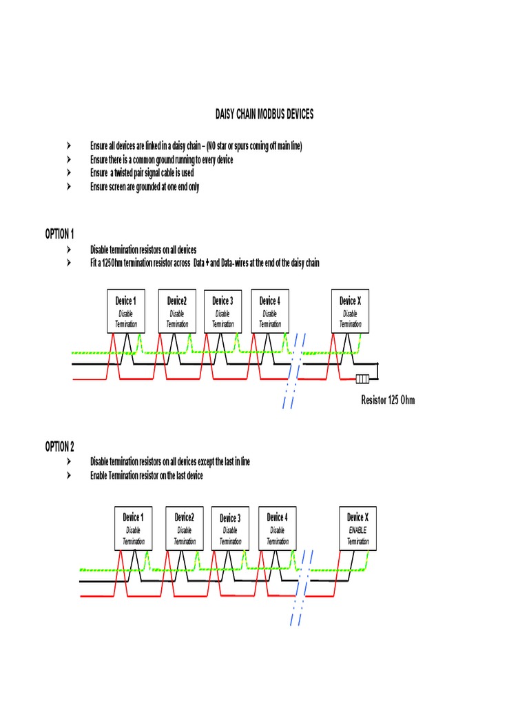 Daisy Chain Modbus Device Setup Guide | PDF