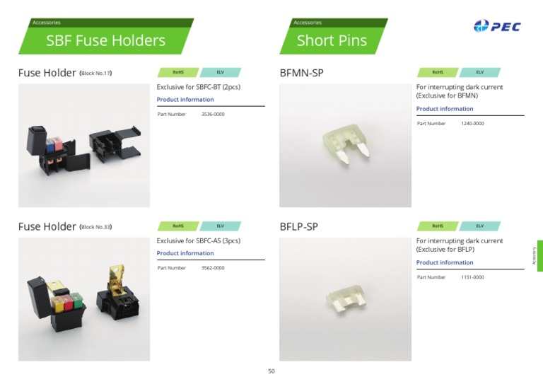 SBF Fuse Holders Short Pins: Fuse Holder BFMN-SP | PDF
