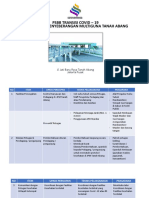 SOP Newnormal JPM