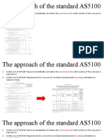 The Approach of The Standard AS5100