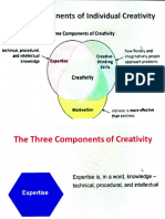 Three Components of Individual Creativity: Expertise, Motivation, and Creative Thinking Skills