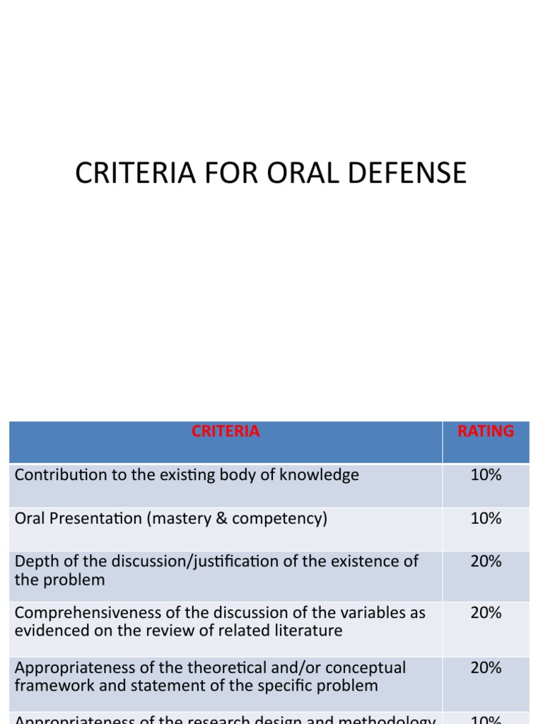 criteria for research proposal defense